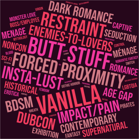 Eris Adderly trope catalogue word cloud